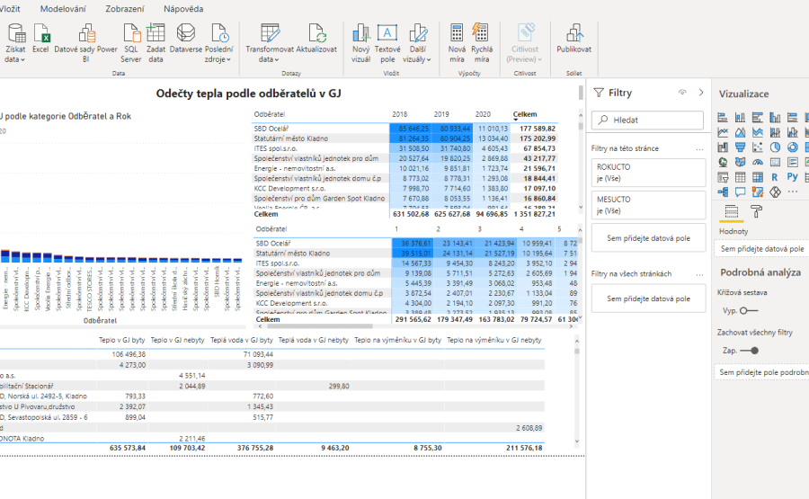 SQL Ekonom Energy 2024 nová verze 24.0.2.